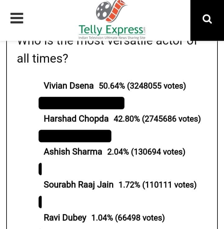 Poll Result: Sexiest man of Asia won the poll with a big margin!